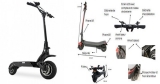 Comment fonctionne une trottinette électrique ? [EXPLICATIONS DE NOS EXPERTS]